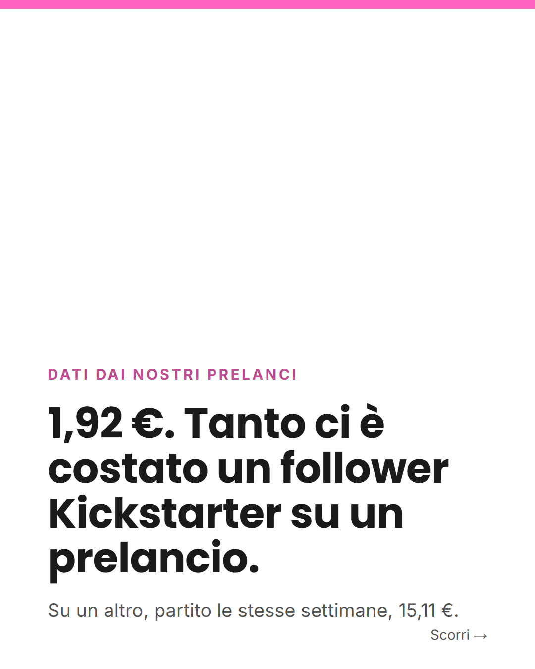 Appunto MG sul costo reale di un follower Kickstarter